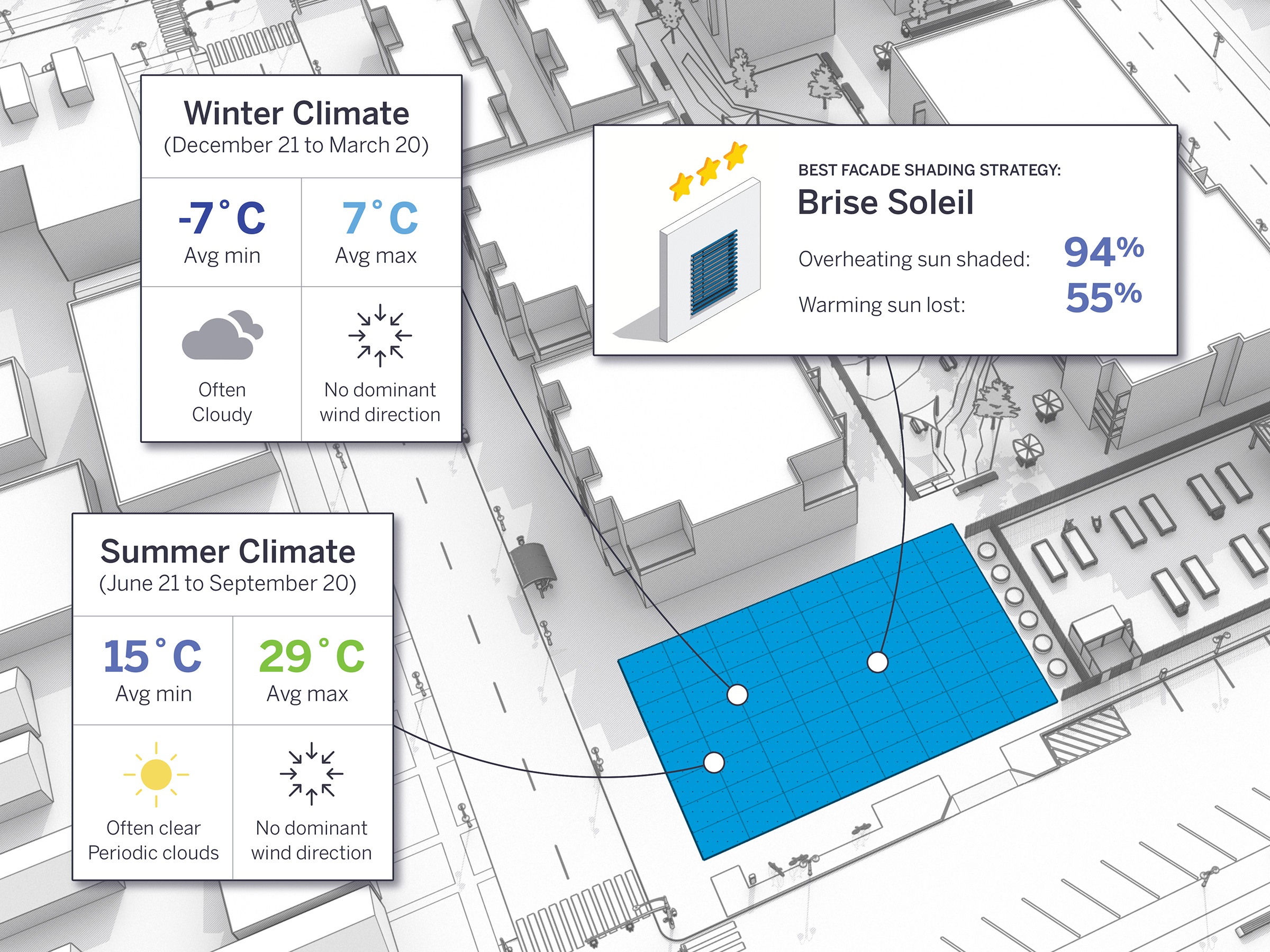 03A-SU2021-Blog-PreDesign-Aerial-Static